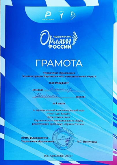 Игра "Что? Где? Когда? “ для команд школ Каргапольского МО реализующих программу «Орлята России»..